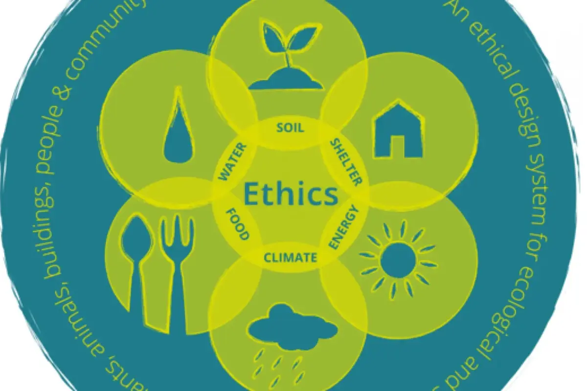 Permaculture
